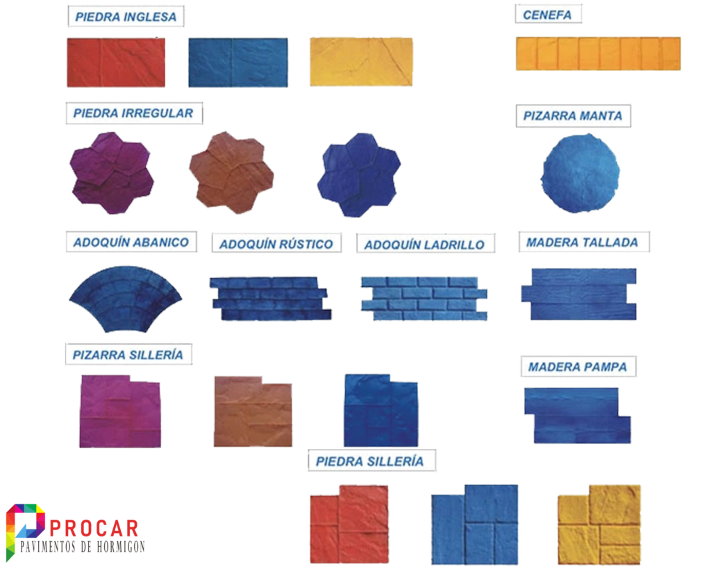 Moldes de Hormigon Procar